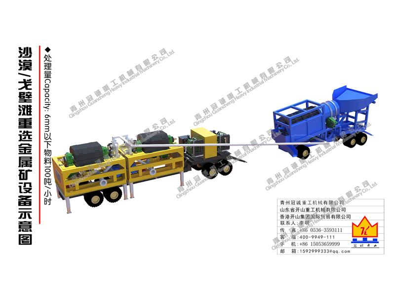 選礦設備廠家 選礦設備廠家