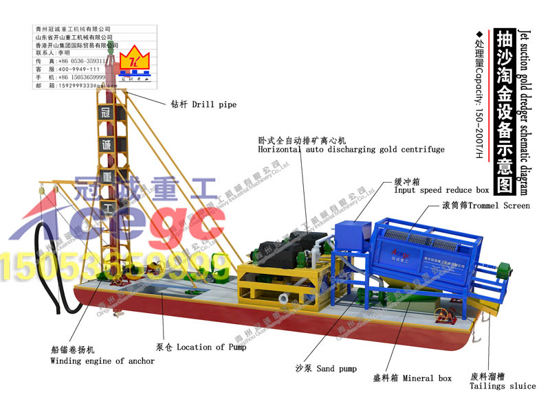 金礦重選設備-鉆探式選金船