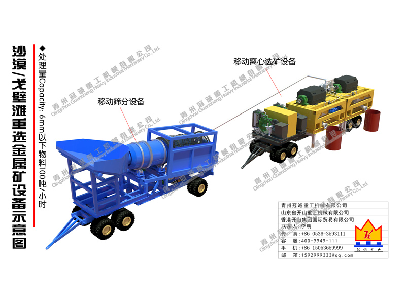 重選金屬礦設備