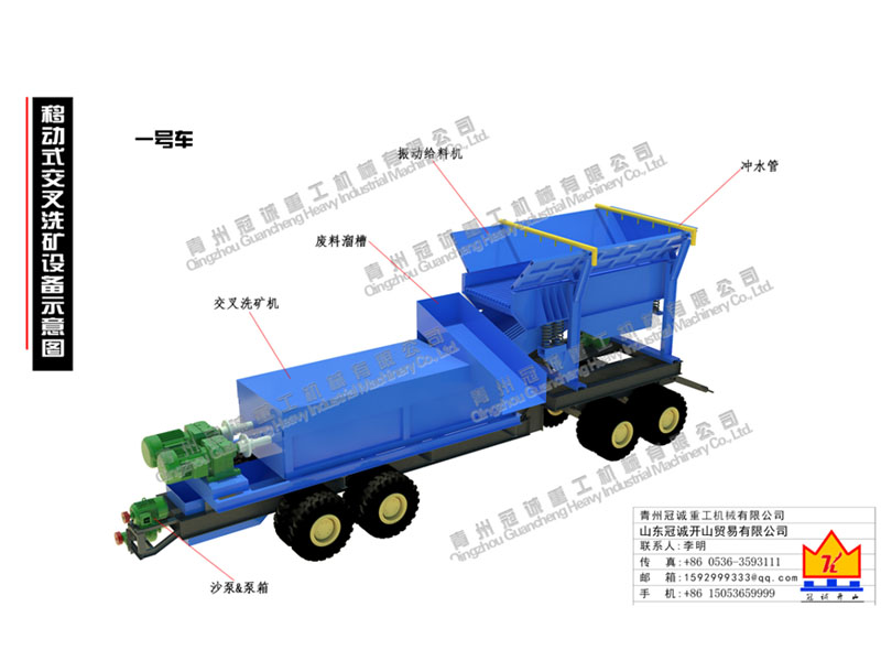 寶石礦選礦設(shè)備